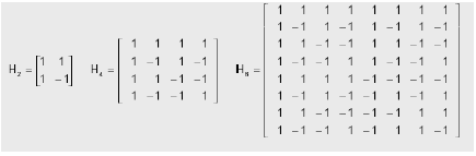 Figure 5 : Block diagram of the baseband model of DS-CDMA The aim of doing these simulations was to measure the performance of DS-CDMA under different channel conditions, and to allow for different DS-CDMA configurations to be tested. Using Matlab7 the DS-CDMA Transmitter and Receiver was modeled and simulated. The Simulation includes all the stages for Transmitter and Receiver, according to the figure. A brief description of the model is presented below. h) Simulation of BER Performance vs. SNR using AWGN channelThe signal is modulated using QPSK modulation technique. The signal is passed away