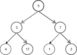 Fig. 1:Table 1 Attack Vector Classification