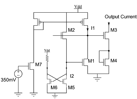 Fig.12 : Power Consumption at different temperatures