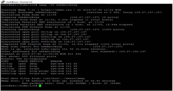 Figure 11: Portal Login Web knocking 1. Begin 2. Short message service_Code_Knock 3. If Short message service code = valid Then 4. Activity_knock2 = http://ipFirewall:9100 5. Trusted User 6. Else 7. If Alert Count>= 3 Then 8. Block connection 9. Else 10. Suspend 11. End If 12. End If 13. End