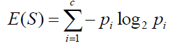 Figure 4: Voter verification by name