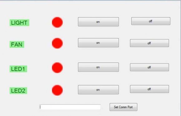 Figure 3 : Software layout