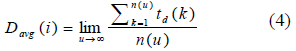In this model data on processors have been organized such that they represent the m sets of length of n-m+1 of the text string with m* n-m+1 matrix plus, the first processor of each row segment holding the first element of each set also carries an element of pattern. The process is similar as per above for the remaining m 1 rows.First show how to find the occurrences of pattern P in text string T on omega model with m*(n m+1) in constant time O (1). Lemma-1 : Each step in the above algorithm runs in constant Thus we have the following theorem. Theorem : There is a constant time string matching algorithm on a omega model that finds the occurrences of pattern in text using m*(n-m+1) processors Example : Text string T(n)= GOKARAJU and Pattern string P(m)= RAJU L1 ={GOKAR}, L2={OKARA} L3={KARAJ}L4={ARAJU}