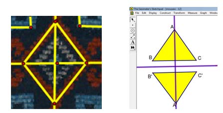 Figure 6 : Indicative of students' [pre-]constructions in the paper-pencil environment.