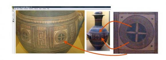 Figure 18 : Snapshots of the image's input in the Geometer's Sketchpad dynamic geometry system