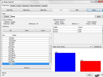 Choose minimum of minimum distance from cluster center criteria Now apply new calculation again on dataset S for k1 clusters. 7. Combine two nearest clusters into one cluster and recalculate the new cluster center for the combined cluster until the number of clusters reduces into k.