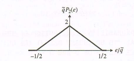 Figure 8 : Drop tail Figure 8 shows how throughput varies w.r.t simulation time had been depicted shows unfair.