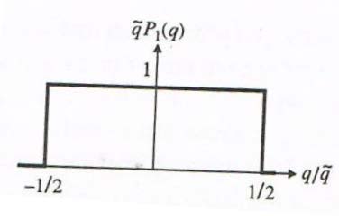 Journal of Computer Science and TechnologyVolume XIV Issue II Version I