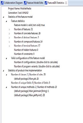 of Feature Model First of all a feature project is created by selecting Feature IDE Project and choosing the composer as AHEAD[7]. Then project name is mentioned. When Feature IDE project will be created it will be displayed on the left side pane of window in the Package Explorer like shown in the figure and model with root and base will be displayed in the Feature Diagram IDE.