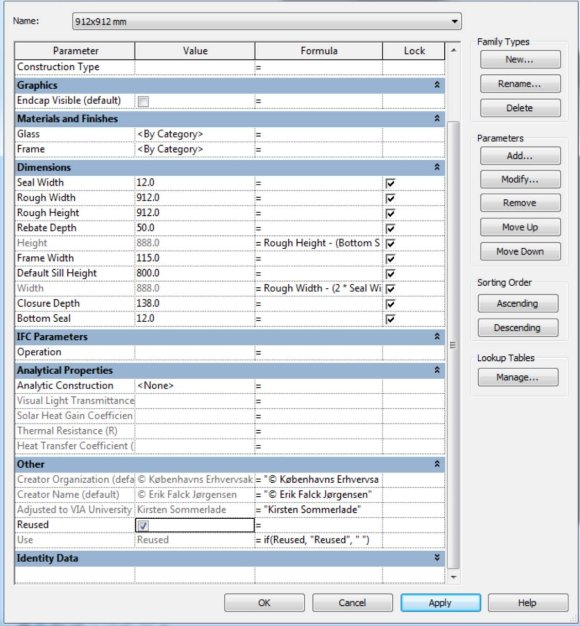 Fig. 1: The Main Features of the Process of Evaluating the Quality of SHI