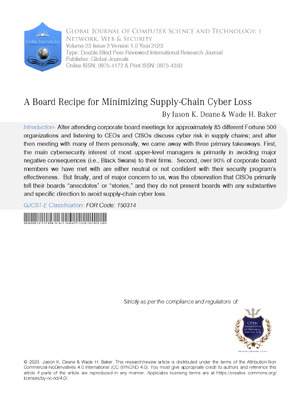A Board Recipe for Minimizing Supply-Chain Cyber Loss